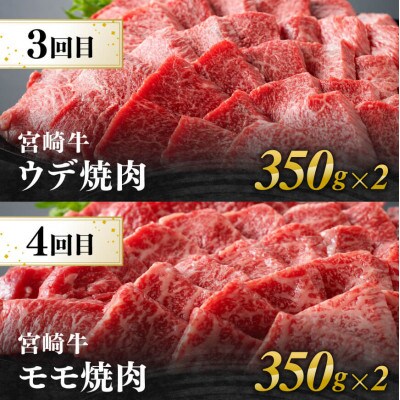【毎月定期便】宮崎牛焼肉全6回