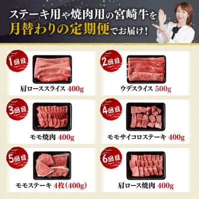 【毎月定期便】宮崎牛定期便(すきしゃぶ・焼肉・ステーキ)全12回