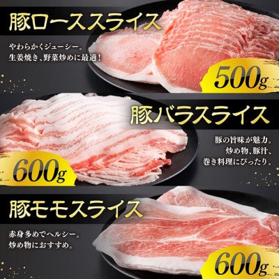 宮崎県産豚肉スライス6種セット4.1kg(川南町)