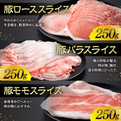 宮崎県産豚肉スライス6種セット2kg(川南町)