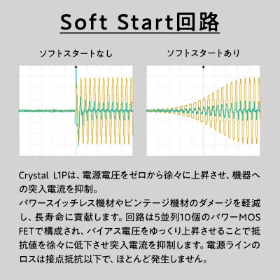 電源タップ Crystal L1P