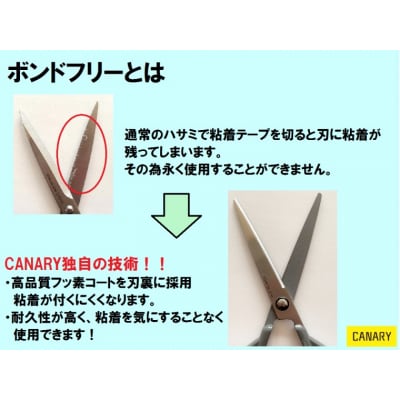 ＜特許技術＞事務用ハサミ 先細160mm フッ素コーティング (GBS-600-GL) 