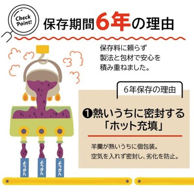 災害 備蓄 6年保存 羊羹 4袋60個 防災 保存食 非常食 菓子 焼津(a14-139)