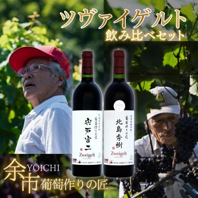 【ワイン】葡萄作りの匠「北島秀樹」&「宍戸富二」ツヴァイゲルト飲み比べセット_Y034-0093