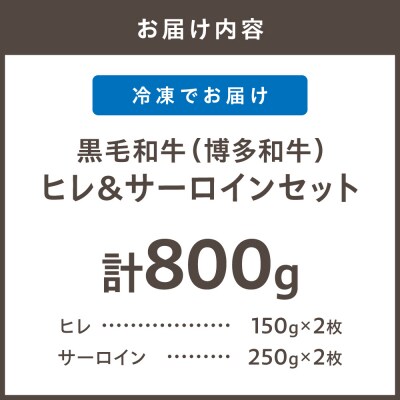 黒毛和牛(博多和牛)【A4～A5ランク】ヒレ300g&サーロイン500g【木村食品】_HA1745