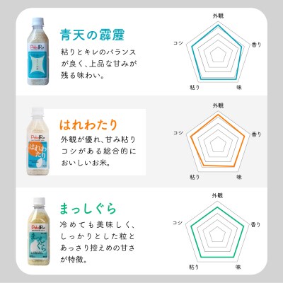 Pebora 青森県産無洗米セット(青天の霹靂、まっしぐら、はれわたり) 2合(300g)×5本