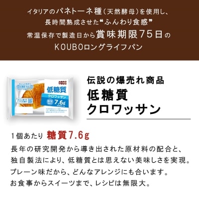 低糖質クロワッサン　24個入り　個包装　常温　ロングライフパン