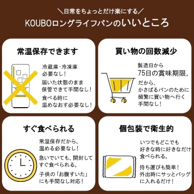 低糖質クロワッサン　24個入り　個包装　常温　ロングライフパン