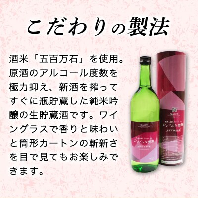 赤城山 純米吟醸「シンプルな情熱」【241】