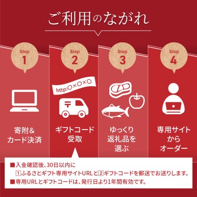 あとからセレクト 後から選べる ふるさとギフト 寄附額1,000円分 山形県 米沢市