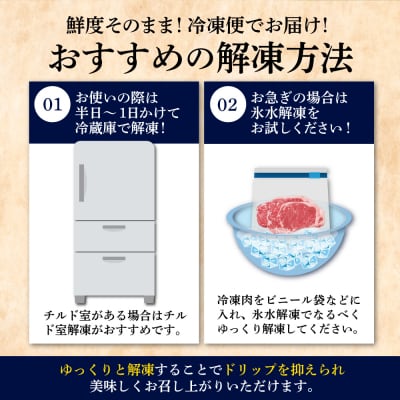 上州牛 主カタ肉　切り落とし(牛丼、牛皿用等) 2.8kg(700g×4P)