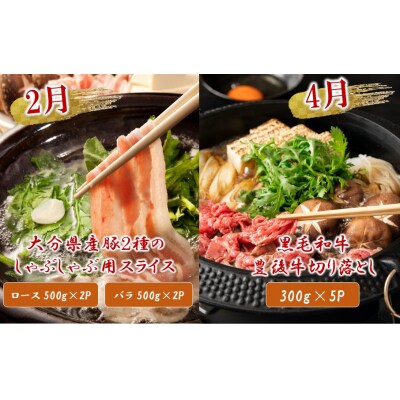 偶数月にお届け!おおいたの美味い肉!ガッツリ食べ尽し1年間定期便/2ヶ月毎計6回発送_2224R