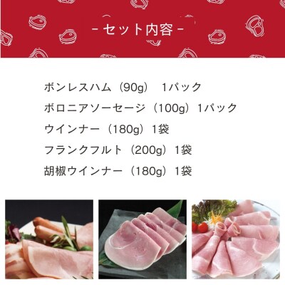 【仙石ハム伊賀屋】ハムとソーセージ5種詰め合わせ|京都 厳選した国産豚肉のみ使用