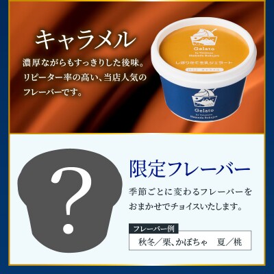 生乳ジェラートセット　3か月定期便(合計36個)ミルク ラムレーズン キャラメル 限定フレーバー