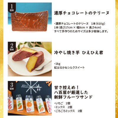 【全5回】ほっぺたとろける!贅沢 スイーツの定期便 H028-094