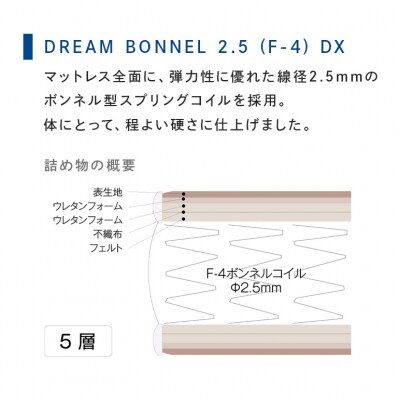 ドリームベッド DREAM BONNEL 2.5 DX (D)[No5895-0365]