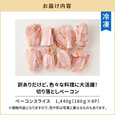 訳ありだけど、色々な料理に大活躍!切り落としベーコン8P　K161-010