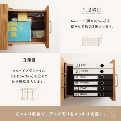 Drip Desk Chest 新生活 一人暮らし[No5698-0860]