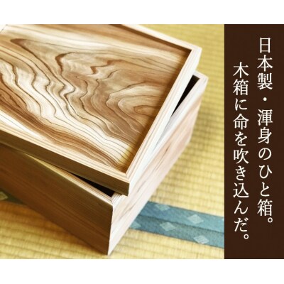 箱膳中