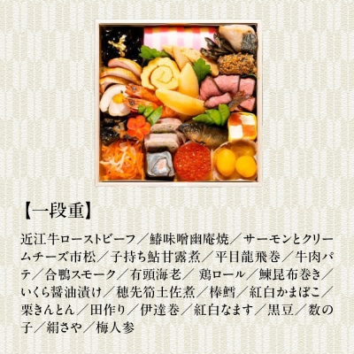 【京料理 佐近】おせち 一段重 1～2人前|京都 和洋折衷懐石 人気おせち