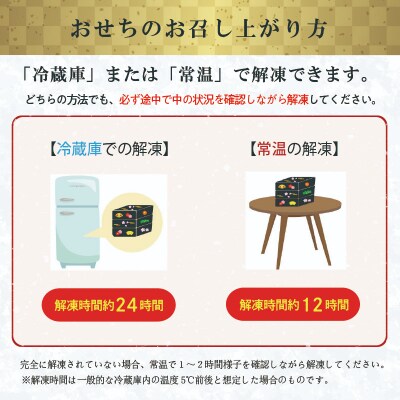 【年内発送】金三こだわりおせち(2段)+希少部位3種肉おせち　おせち2027