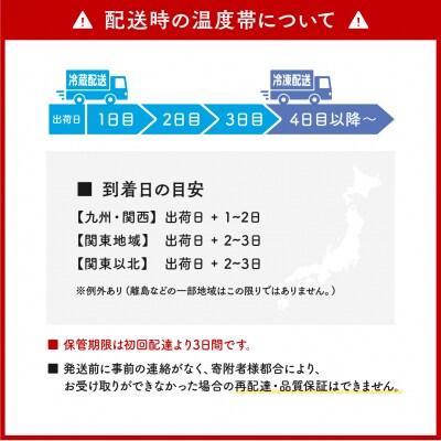 【鶏モモ・むね肉 各2kg/3ヶ月定期便】 ハーブ鶏 計12kg 業務用 冷蔵 配送 国産 大分県産