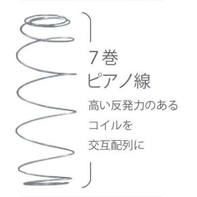国産ピアノワイヤーポケットコイルマットレス/セミダブル/W121cm×L196cm×H29cm
