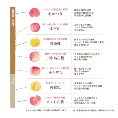 完熟桃ももふるセット(5品種)【2026年10上旬より発送予定】No.2088