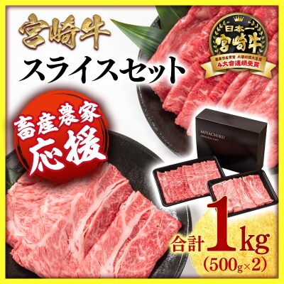 <畜産応援>【宮崎牛】スライス1kg肩ロース・モモA4～A5等級ミヤチク内閣総理大臣賞[3018]