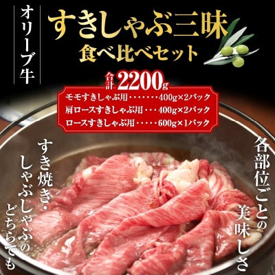 オリーブ牛すきしゃぶ三昧食べ比べセット　2200g