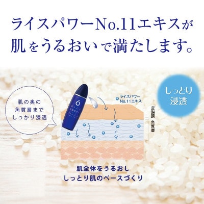 ライスフォース　ディープモイスチュア2点セット(化粧水+美容液)