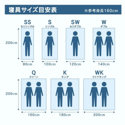 国産防ダニ敷きパットSS　セミシングル　80x200サイズ