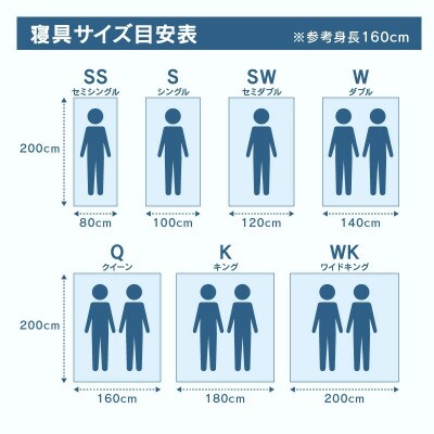 国産防ダニ敷きパットWK　ワイドキング　200x200サイズ