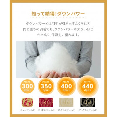 香川県高松市で製造　羽毛肌掛け布団KL　ダウン93%　キングロング　230×210サイズ