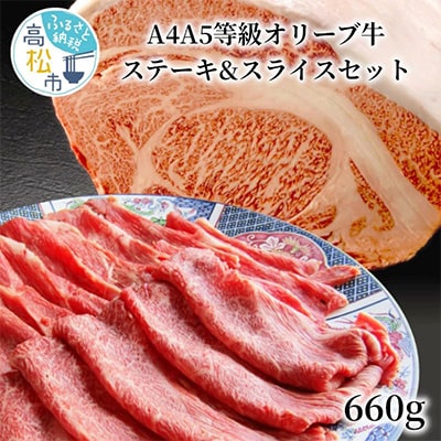 しゃぶまるセット　A4A5等級オリーブ牛ステーキ&スライスセット　660g