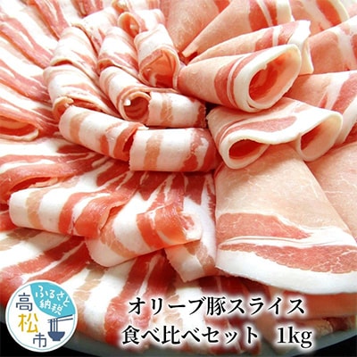 しゃぶまるセット　オリーブ豚スライス食べ比べセット　1kg