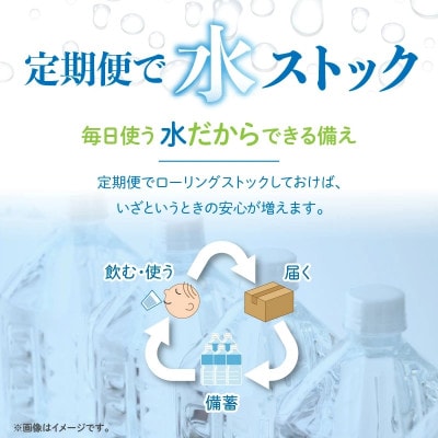 【毎月定期便】計36本　希少天然還元水　空海の泉2L×6本×2ケース:香川県全3回