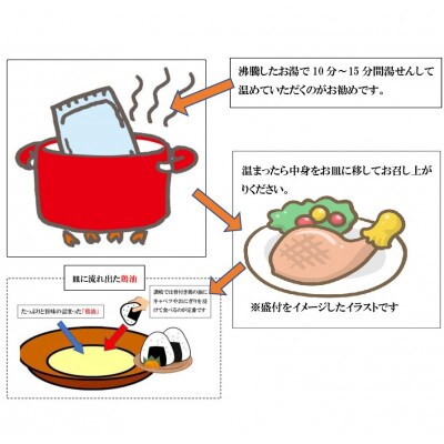 香川県産オリーブ関連製品認証お礼品 オリーブ地鶏使用 讃岐名物 骨付き鶏 お礼品詳細 ふるさと納税なら さとふる 香川県産オリーブ関連製品認証お礼品 オリーブ地鶏使用 讃岐名物 骨付き鶏 お礼品詳細 ふるさと納税なら さとふる