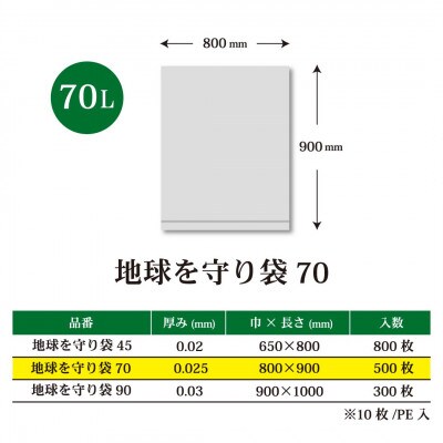 地球を守り袋70