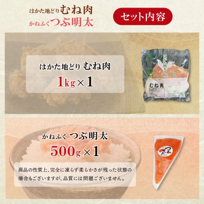 寄附額改定↓↓ 博多地どりむね肉(精肉)・つぶ明太セット