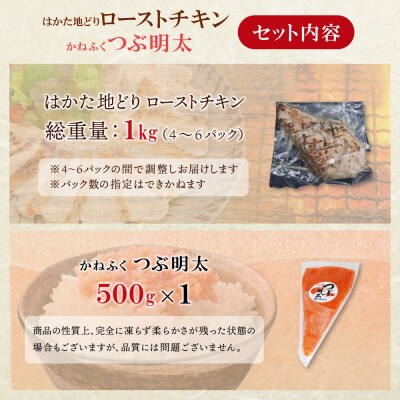 寄附額改定↓↓ 博多地どりローストチキン・つぶ明太セット