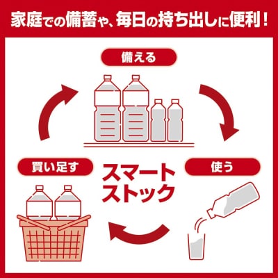 い・ろ・は・す 天然水 (大山) 540ml×24本×2箱(計48本)PET