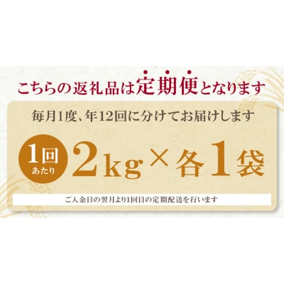 寄附額改定↓↓ 無洗米 福岡県産3種セット6kg定期便(毎月・年12回)