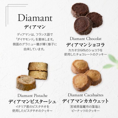 【パティスリーショコラトリーレシィ】フールセックアソートB