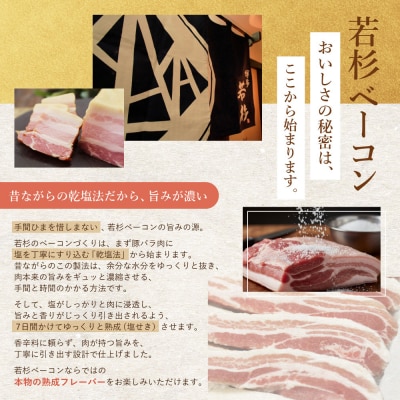 寄附額改定↓↓ 自家製ベーコン400g × 2本
