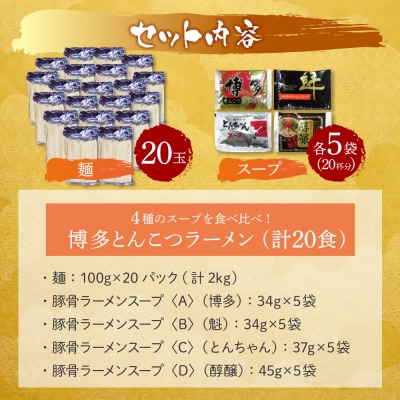 寄附額改定↓↓ 博多とんこつラーメン20食
