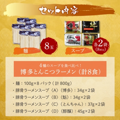 寄附額改定↓↓ 博多とんこつラーメン8食