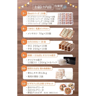 寄附額改定↓↓ 福智わんぱく定期便(隔月・年6回)
