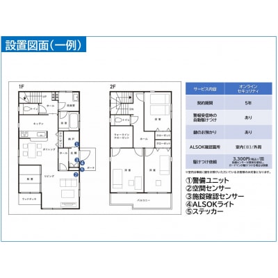 HOME ALSOK Connect(オンラインセキュリティプラン)12カ月間
