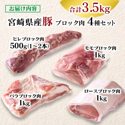 宮崎県産豚ブロック肉4種セット 合計3.5kgロース/モモ/バラ/ヒレya[3259]